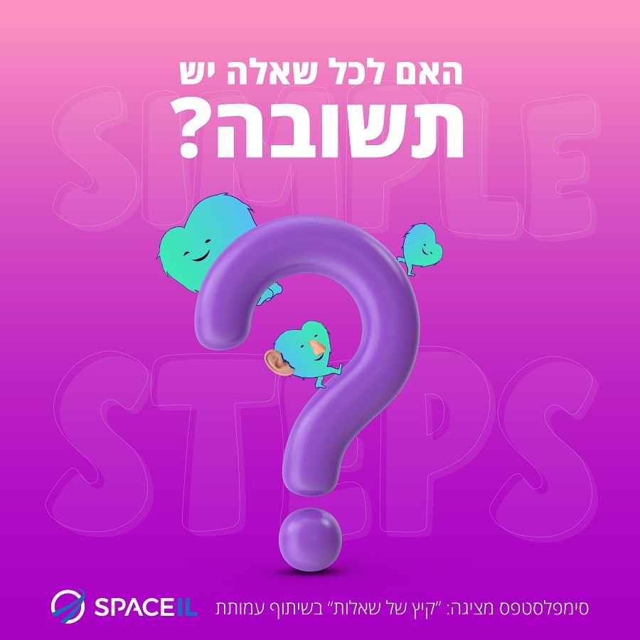 האם לכל שאלה יש תשובה?