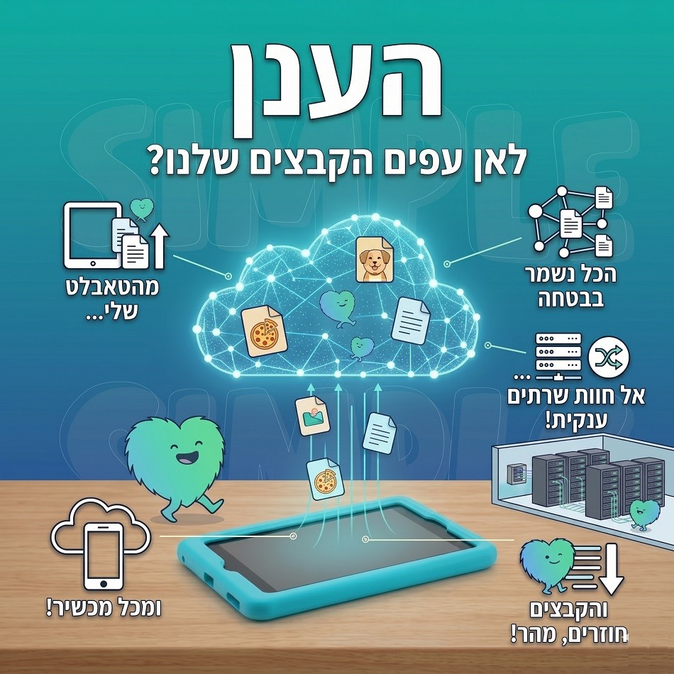 לאן עפים הקבצים שלנו? 