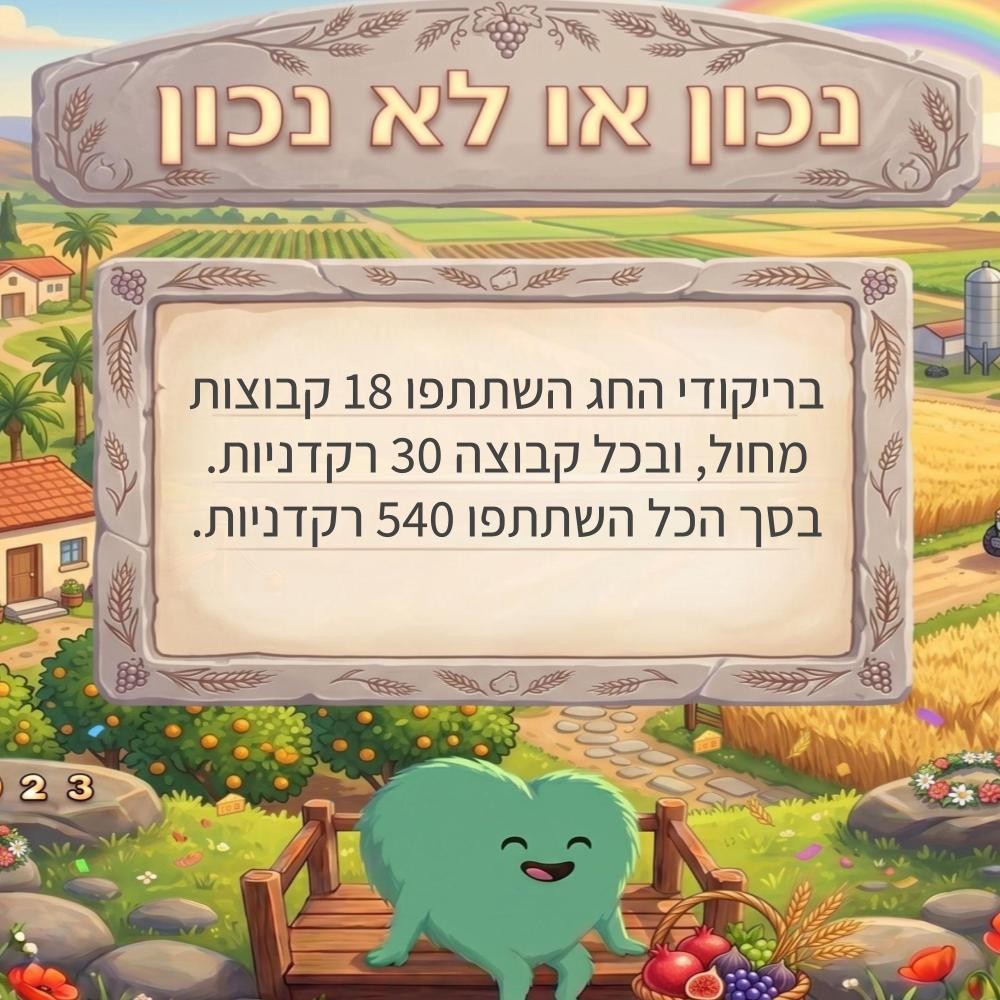 כפל וחילוק עד 1000 - שבועות