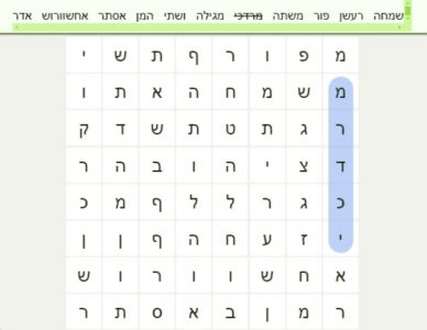 תפזורת פורים
