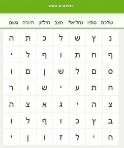 תפזורת סתיו