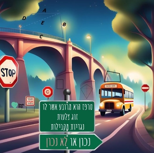 משחק תכונות מרובעים
