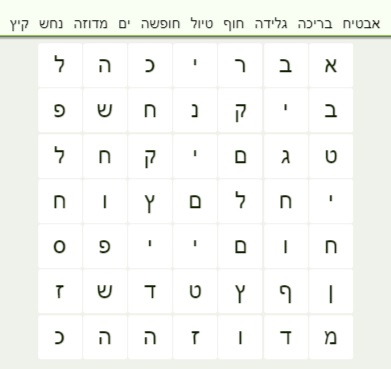 תפזורת קיץ