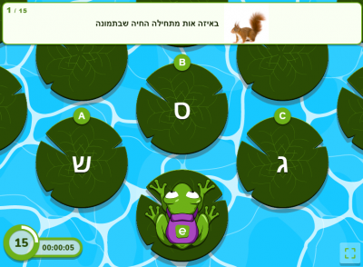 באיזה אות החיה מתחילה