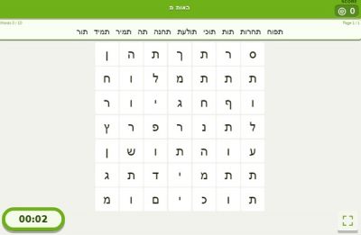 האות ת