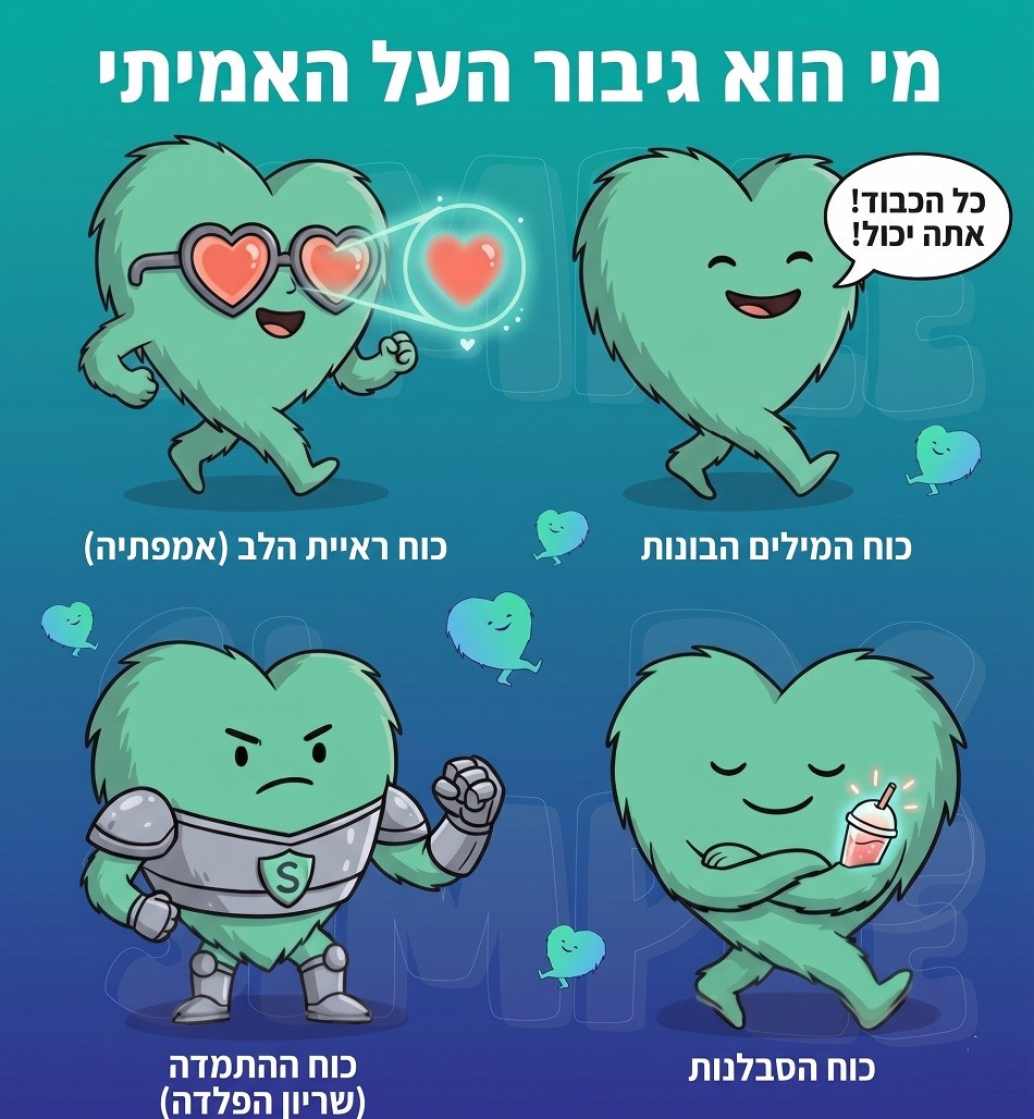  איך להיות גיבורי-העל של התלמידים שלכם