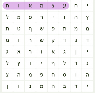 תפזורת - יום העצמאות