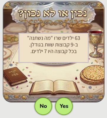 משחק כפל וחילוק מיוחד לפסח