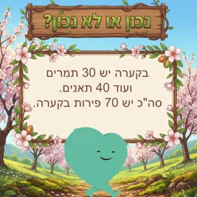משחק חיבור עד-100