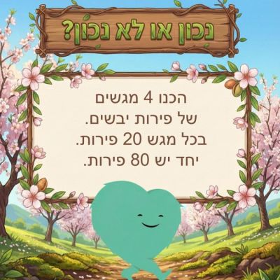 כפל וחילוק עד 100